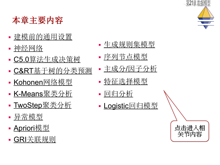 数据挖掘原理与SPSSClementine应用宝典第21章数据模型.ppt_第3页