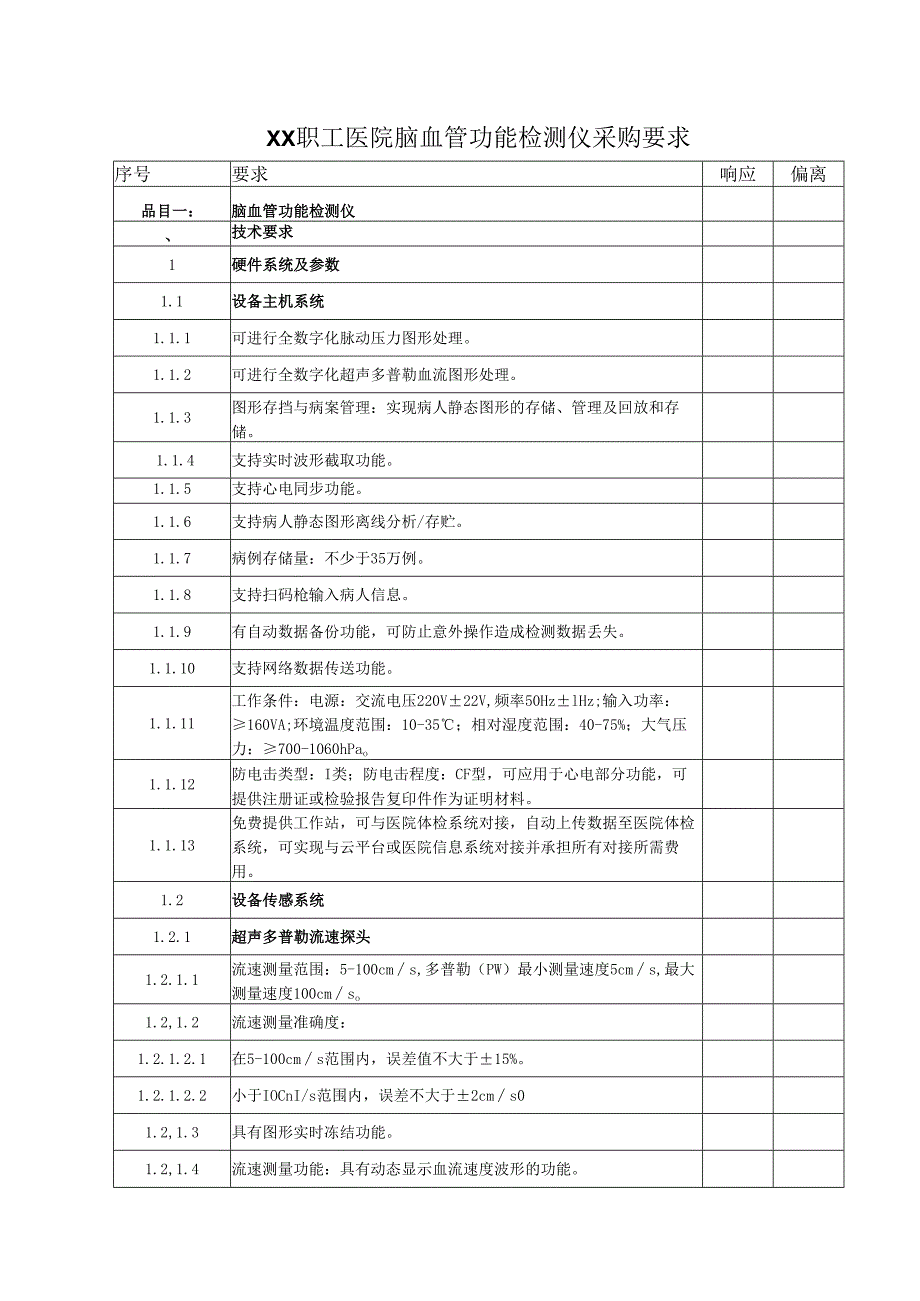 XX职工医院脑血管功能检测仪采购要求（2025年）.docx_第1页