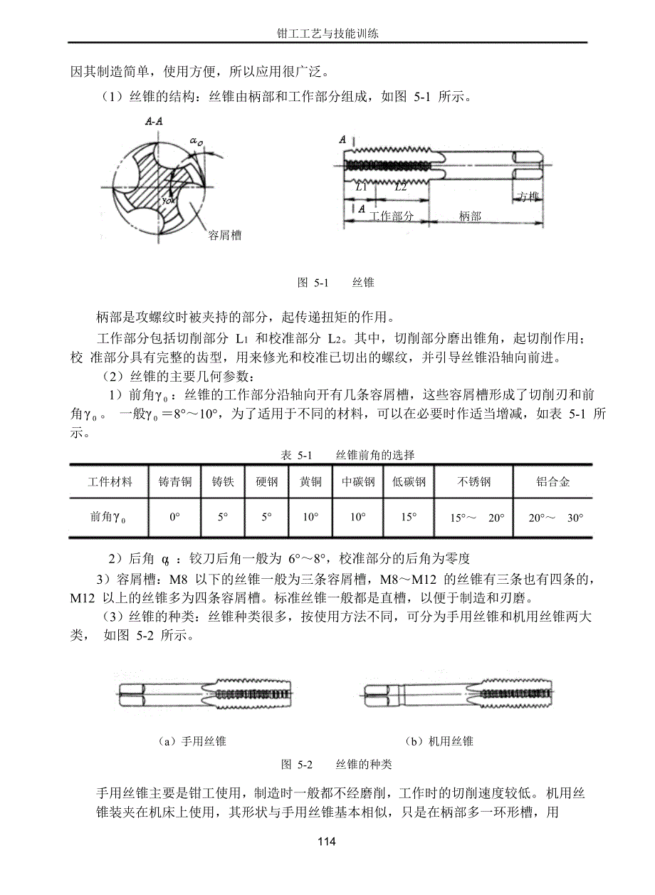 攻螺纹和套螺纹.doc_第2页