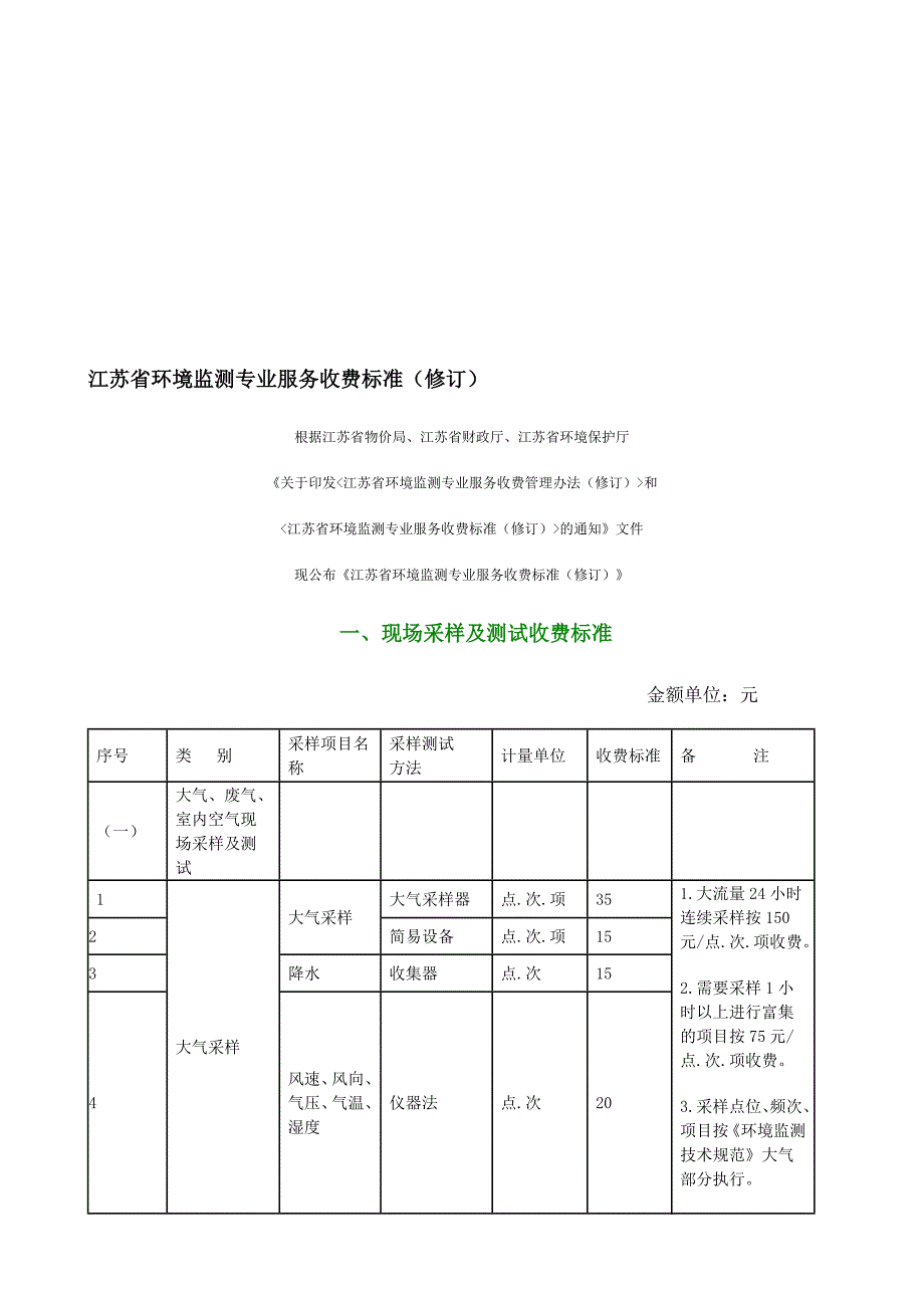 最新江苏省环境监测专业服务收费标准修订.doc_第1页