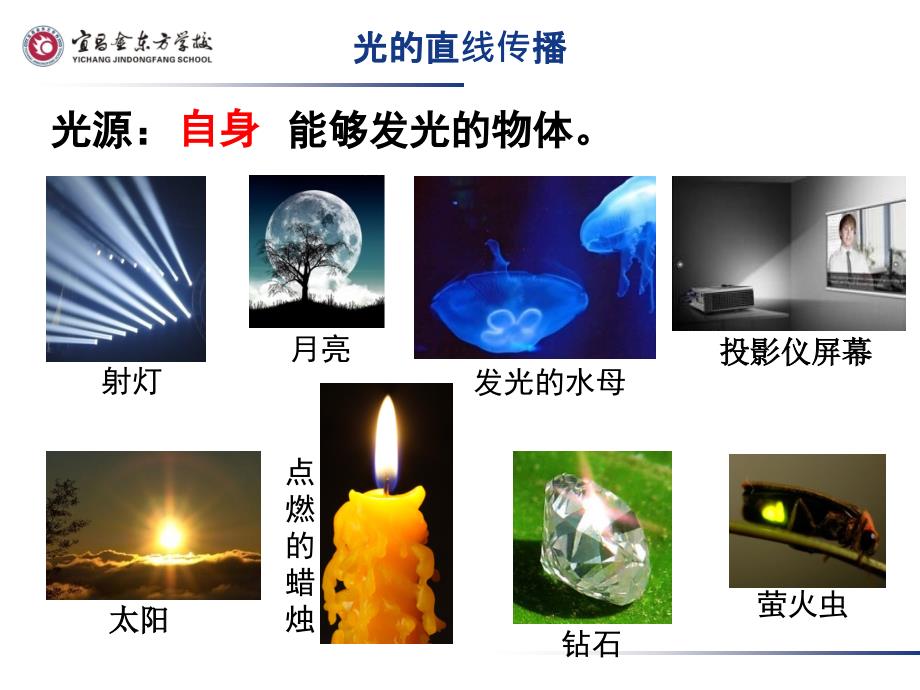 湖北省优质课比赛通用课件光的直线传播宜昌金东方学校共25张PPT.ppt_第3页