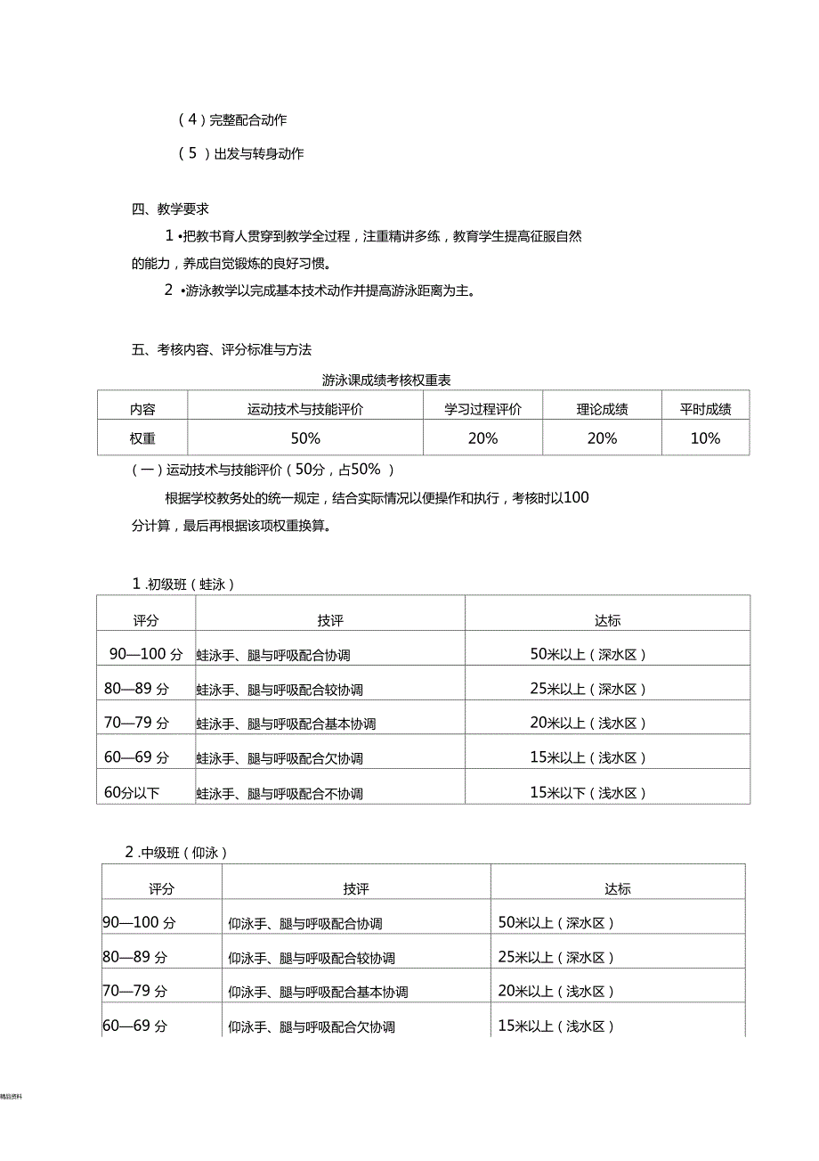 游泳课教学大纲.doc_第3页