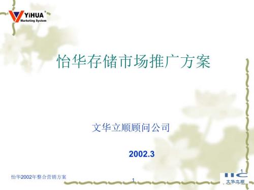 怡华存储市场推广方案.ppt