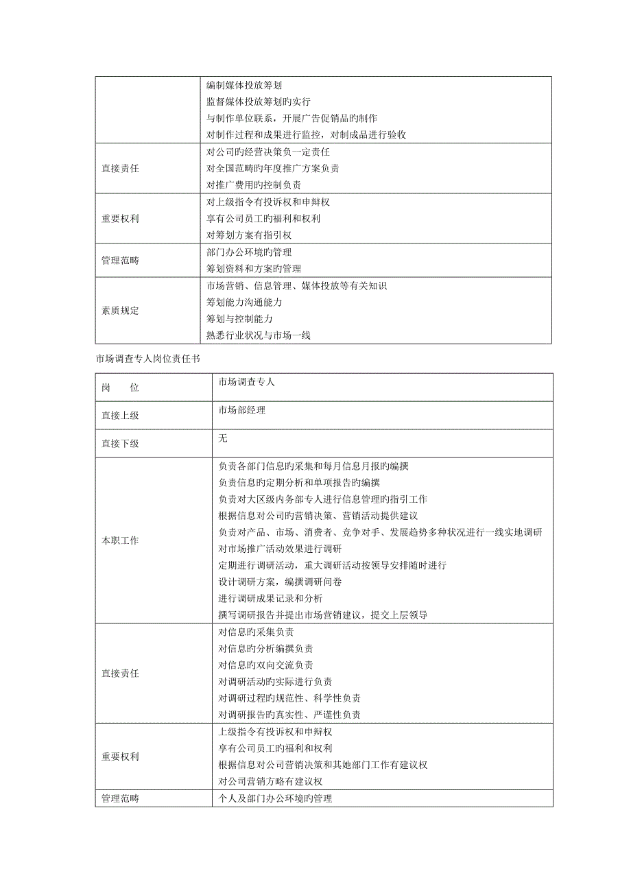 市场部组织架构及岗位基本职责.doc_第3页