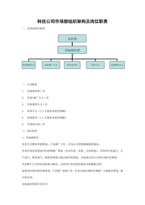 市场部组织架构及岗位基本职责.doc