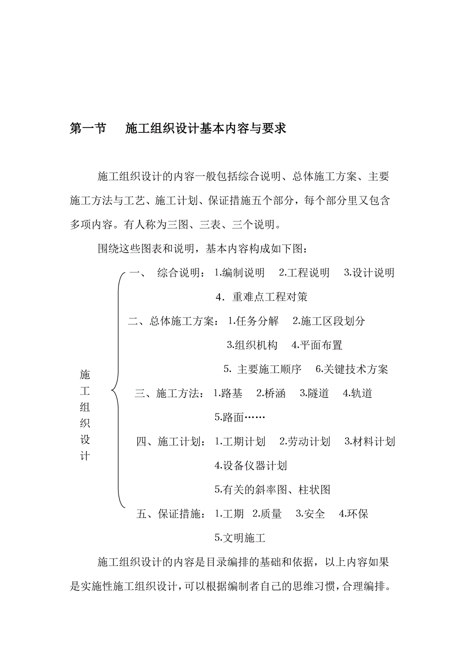 建筑工程施工组织设计编制办法.doc_第1页