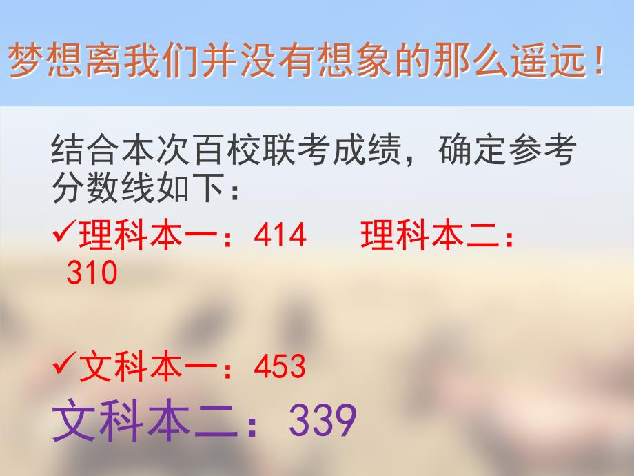 月考质量分析PPT课件.ppt_第3页