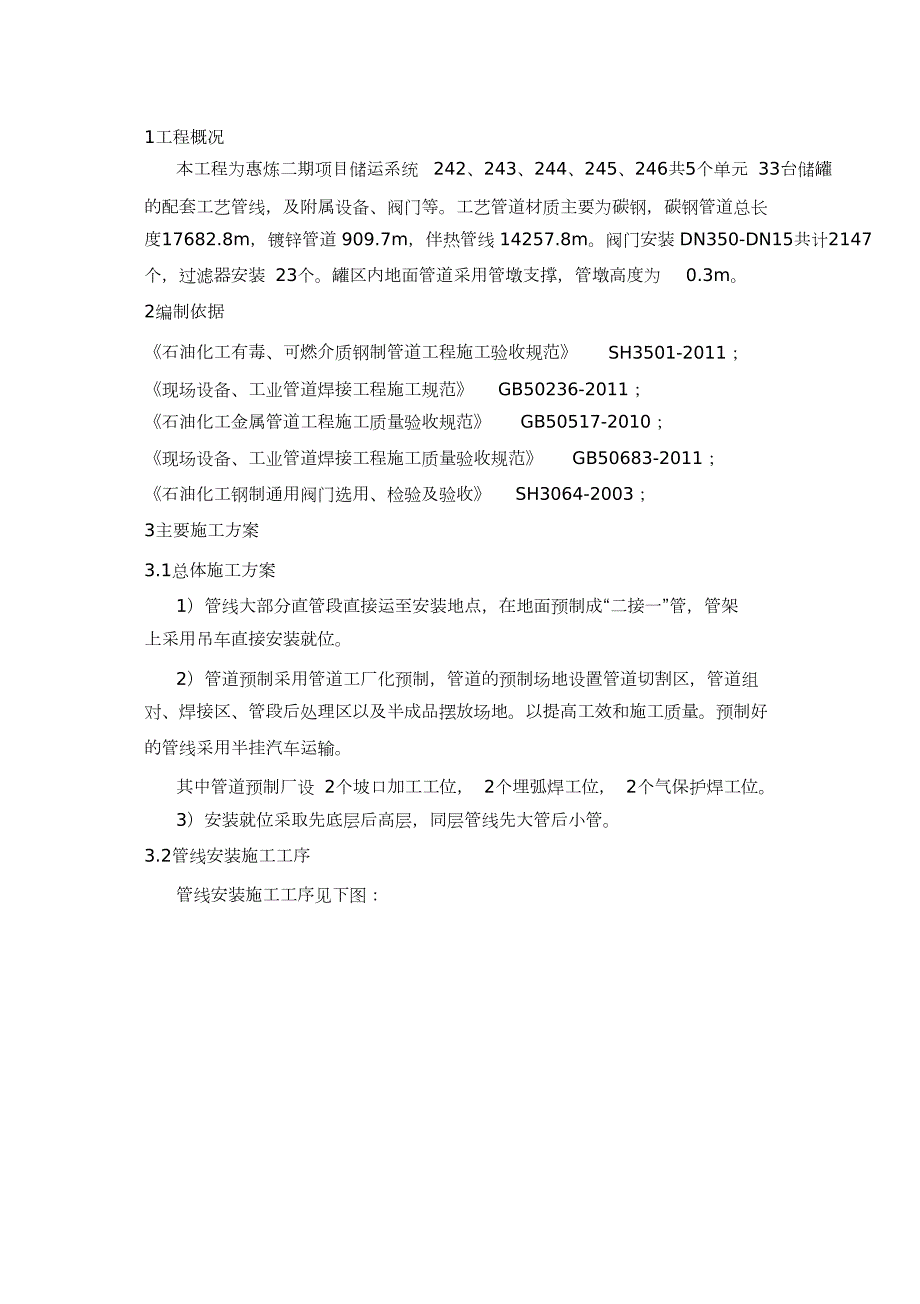 工艺管线施工方案完整版.doc_第1页