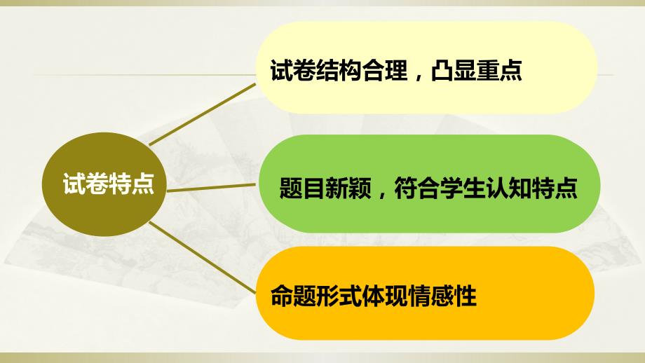 小学六年级数学试卷分析.ppt_第3页