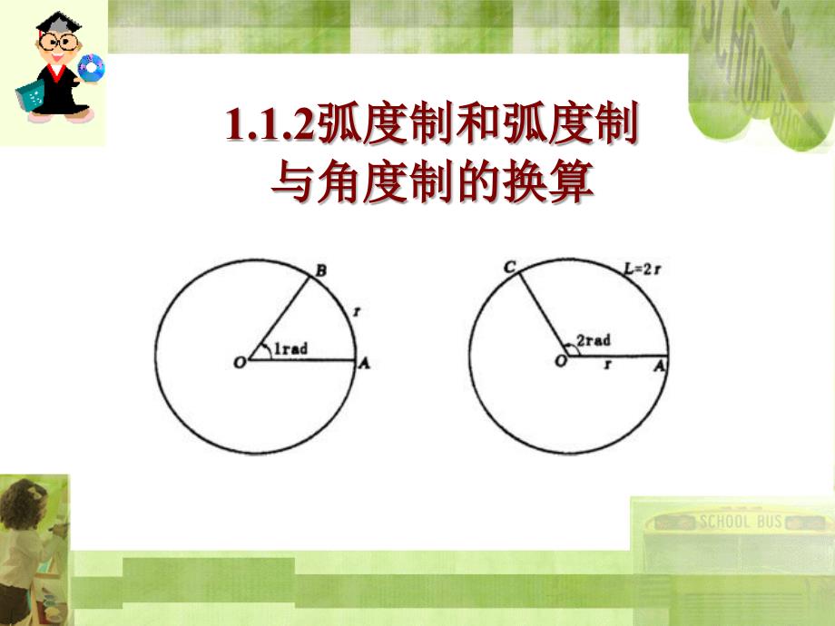 弧度制和弧度制与角度制的换算.ppt_第2页