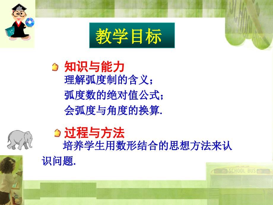 弧度制和弧度制与角度制的换算.ppt_第3页