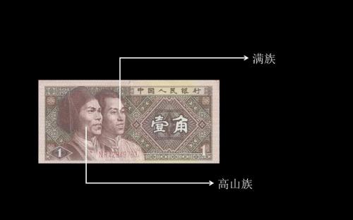 小学加强民族团结主题班会课件.ppt