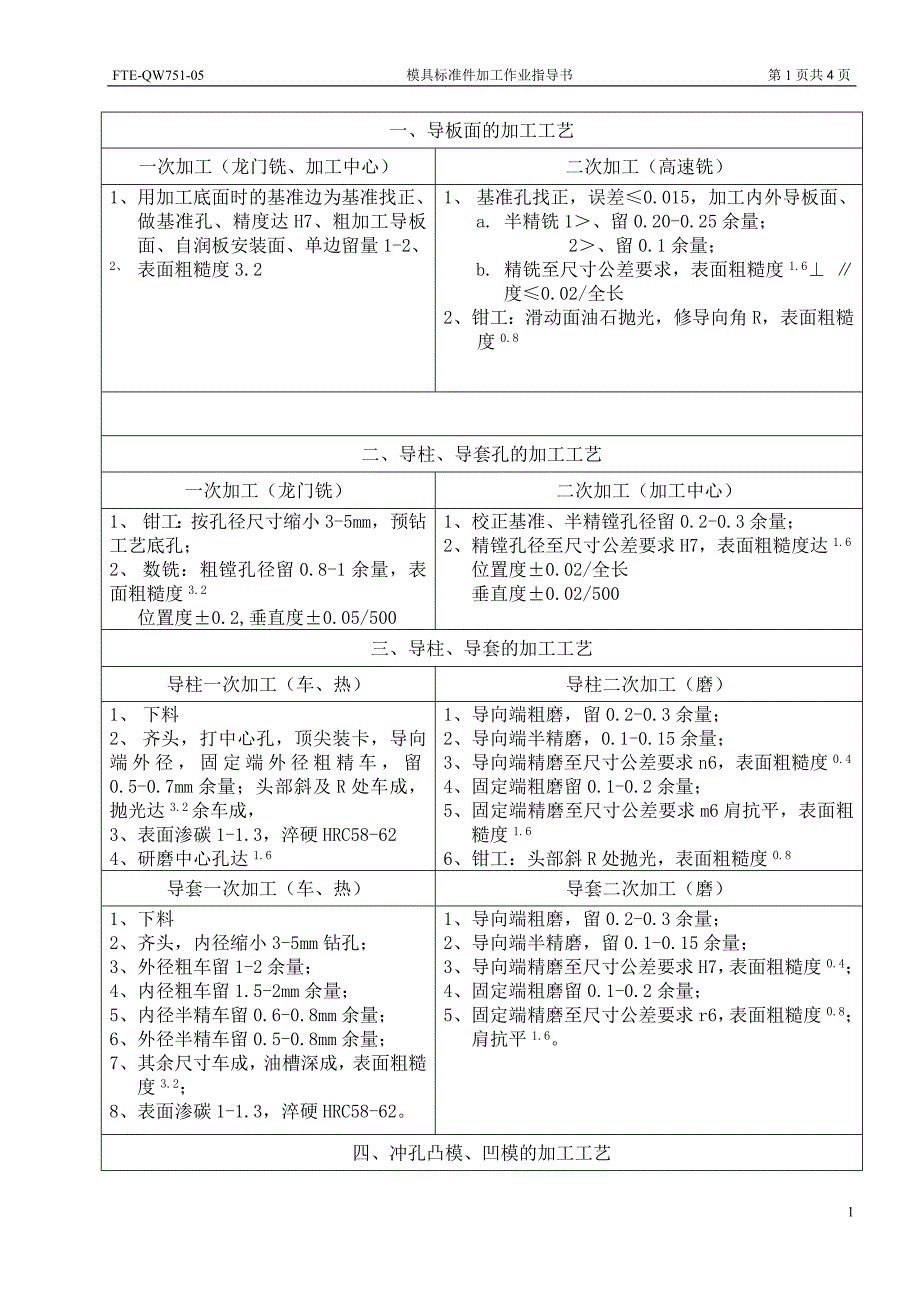 模具标准件加工作业指导书.doc_第1页