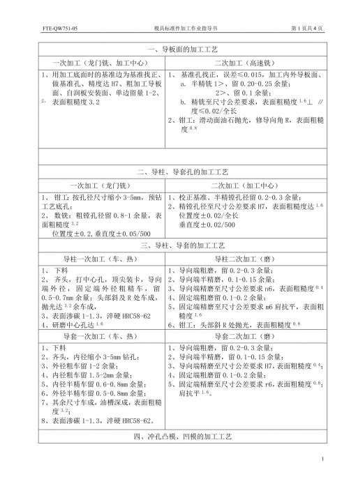 模具标准件加工作业指导书.doc