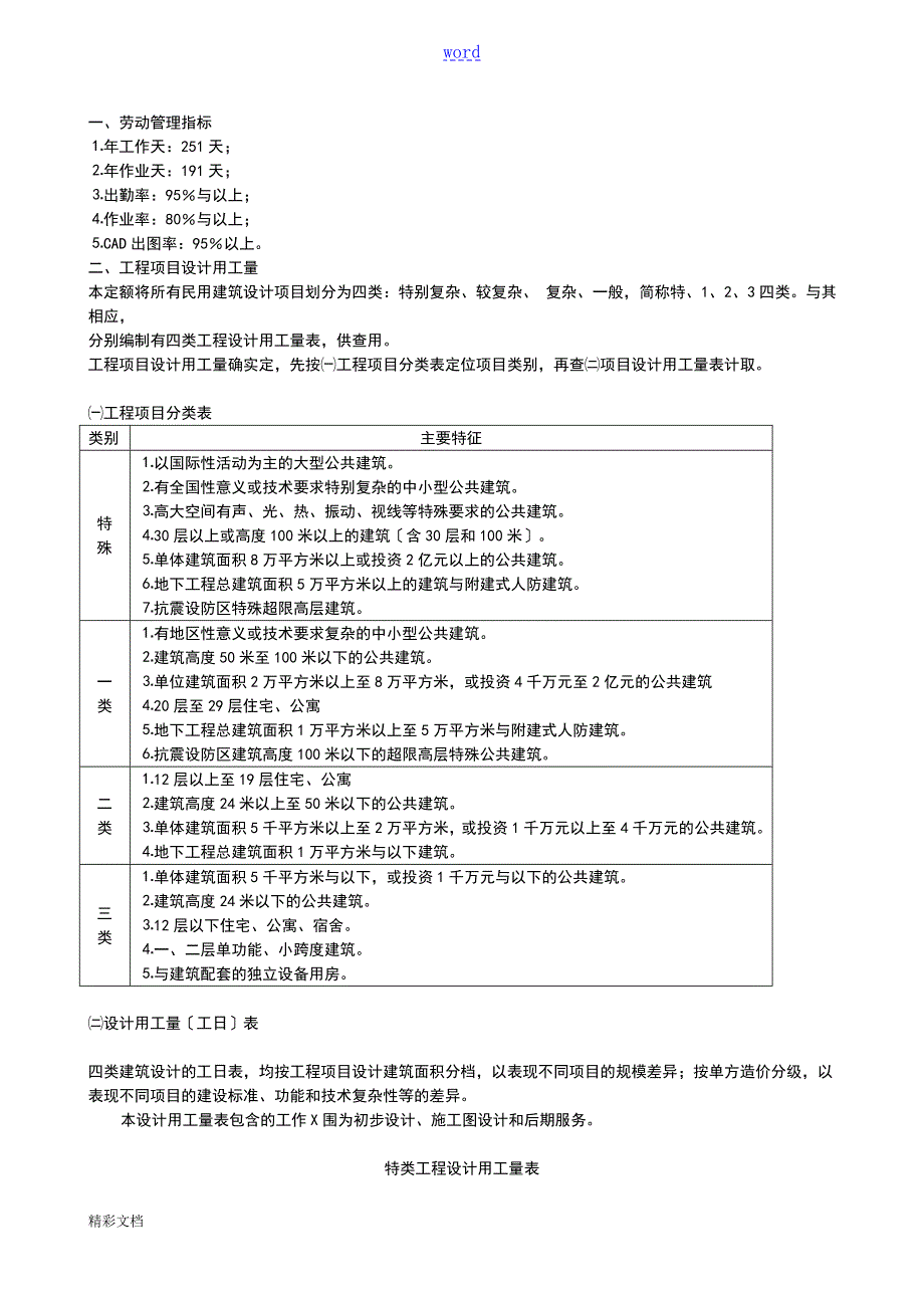 民用建筑设计劳动定额2000版.doc_第3页