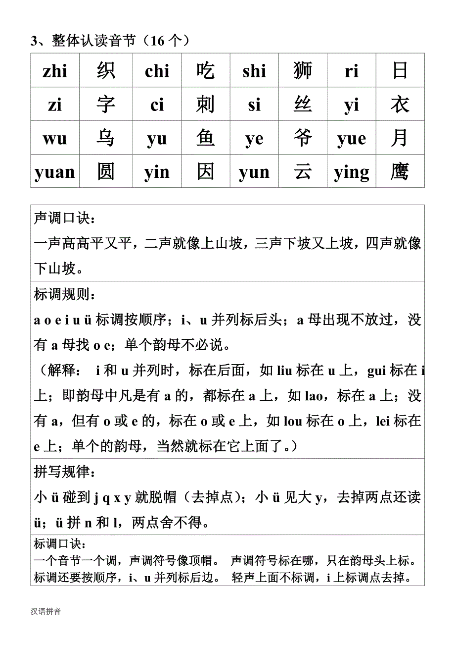 最新小学汉语拼音声母表韵母表.doc_第2页