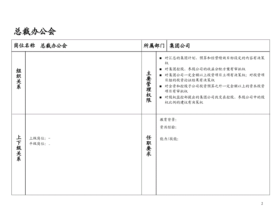 机场集团组织架构部门职能与岗位说明书ppt70.ppt_第3页