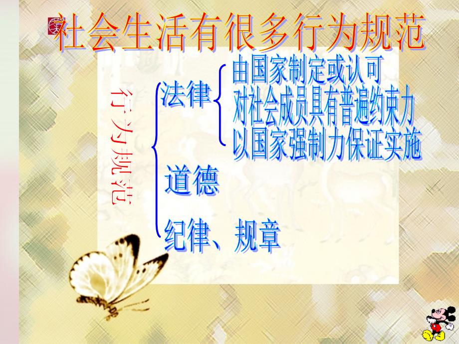 法律和道德的关系课件.ppt_第2页
