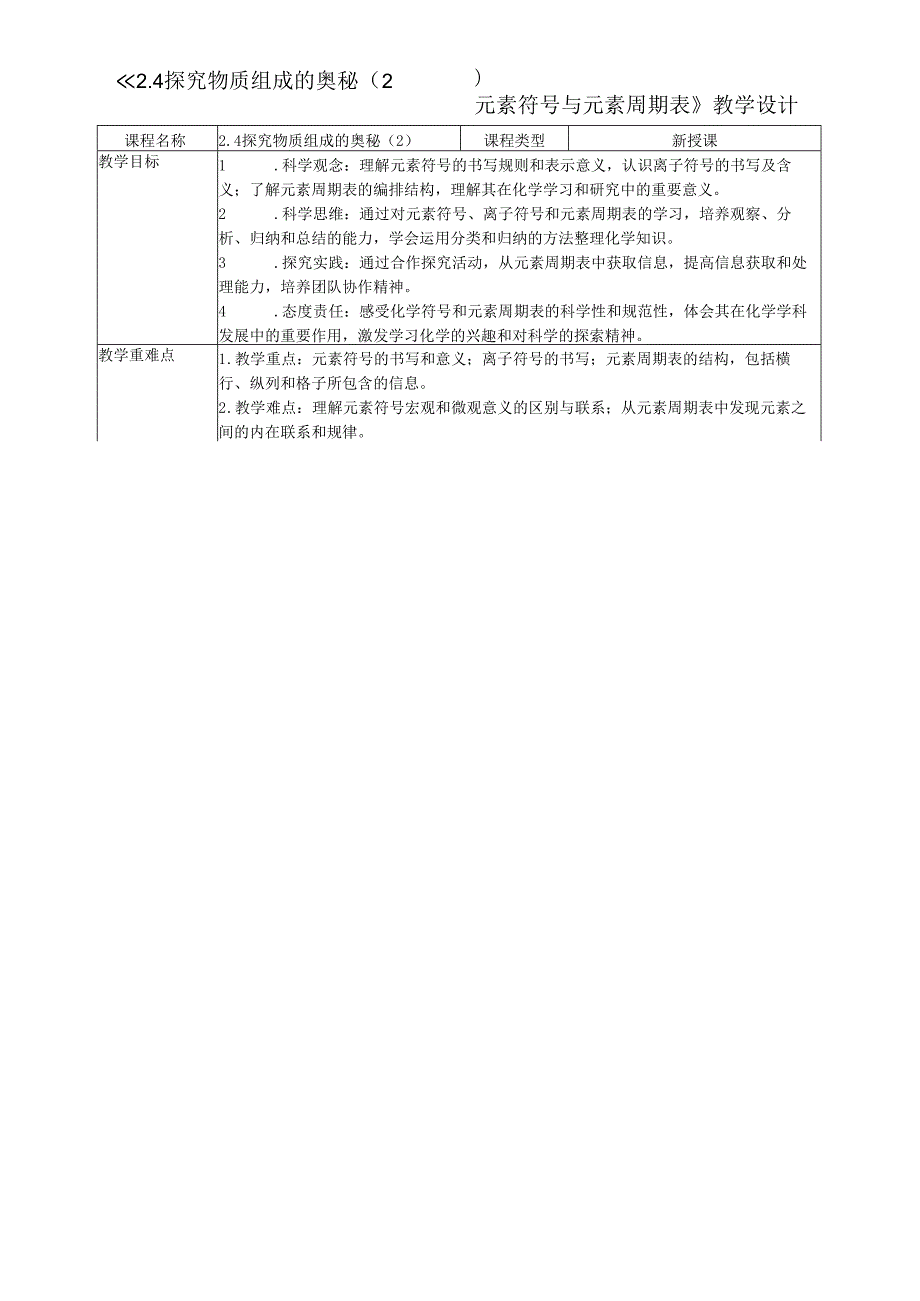 2025浙教版科学七年级下册2.4 探究物质组成的奥秘教学设计（表格式）.docx_第1页