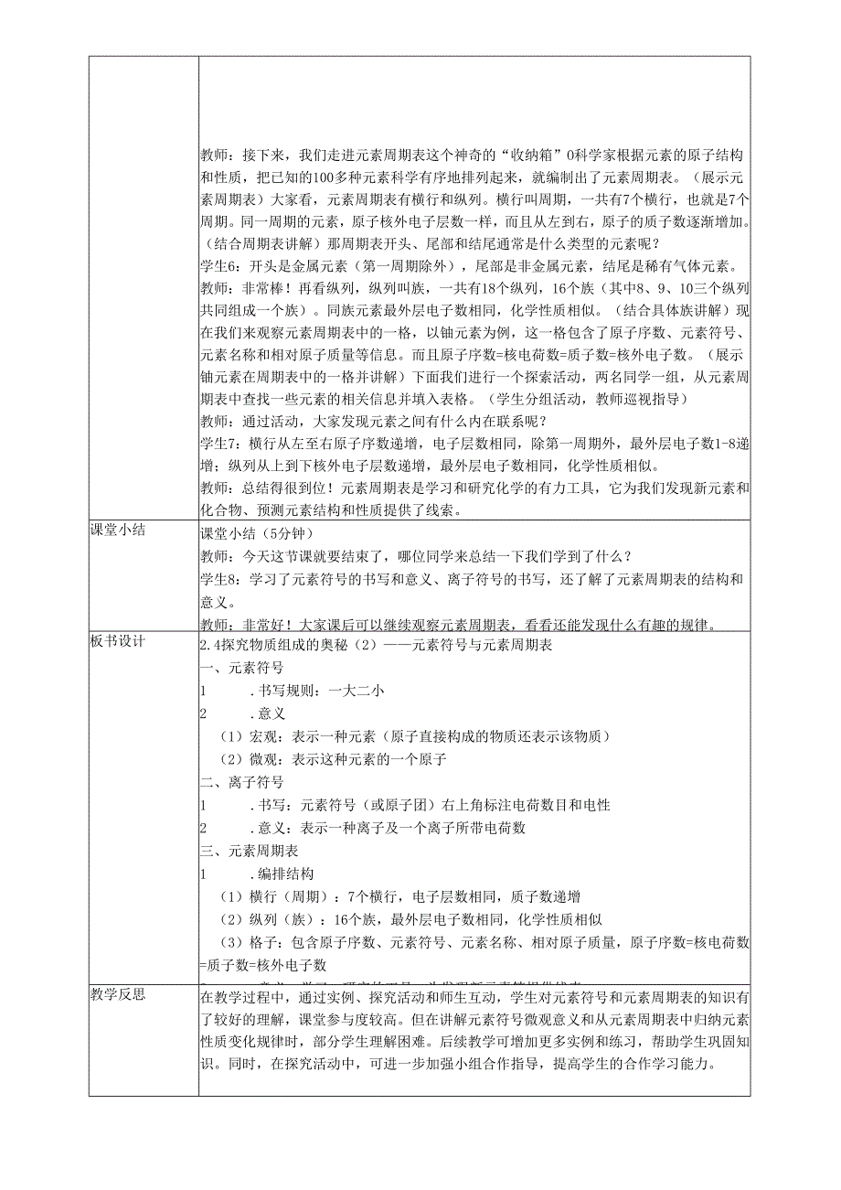 2025浙教版科学七年级下册2.4 探究物质组成的奥秘教学设计（表格式）.docx_第3页