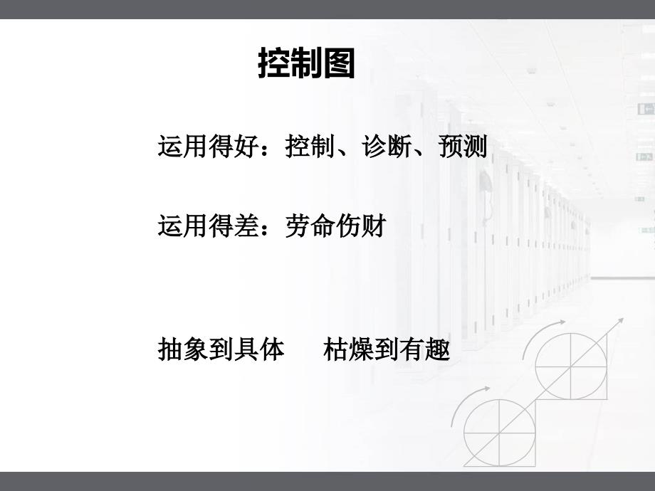 控制图的原理及应用课件.ppt_第2页