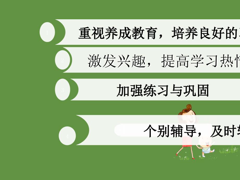 教育教学经验交流ppt课件.ppt_第2页