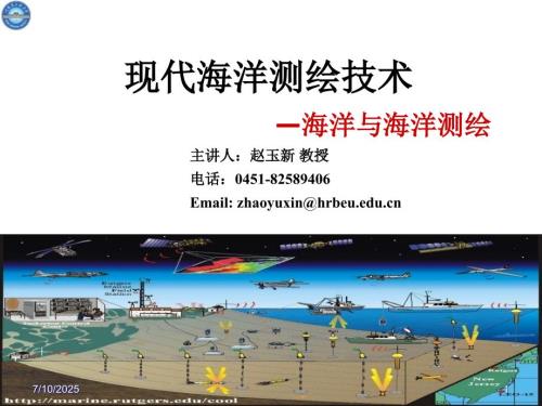 海洋与海洋测绘PPT课件.ppt