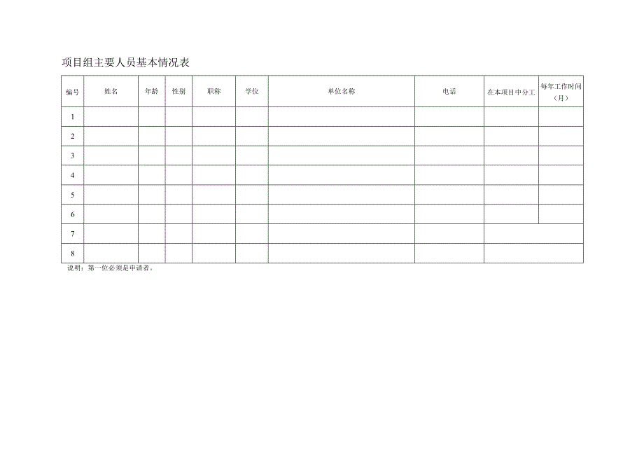 水利部江湖治理与防洪重点实验室.docx_第3页