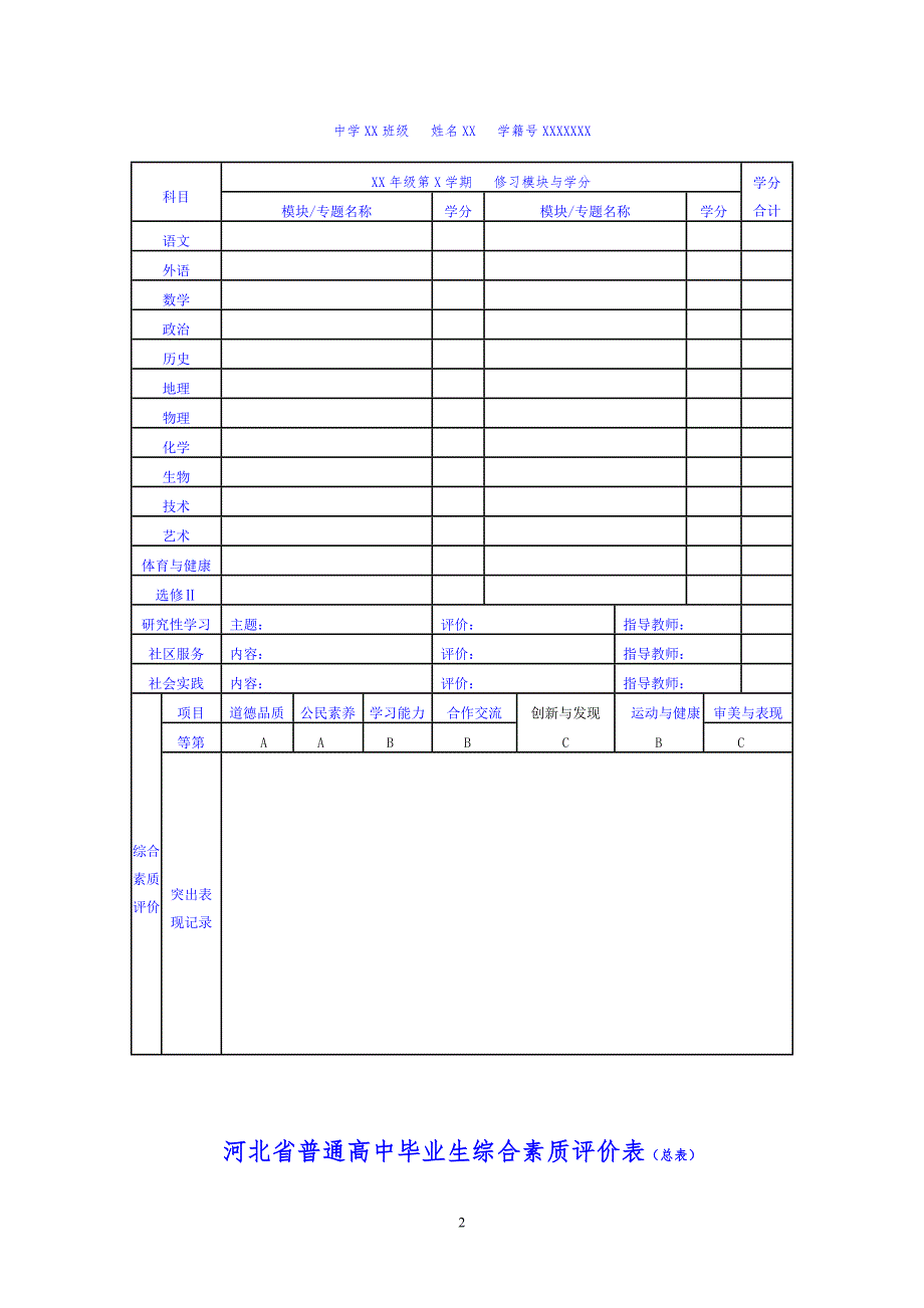 河北省普通高中学生综合素质评价方案试行.doc_第2页