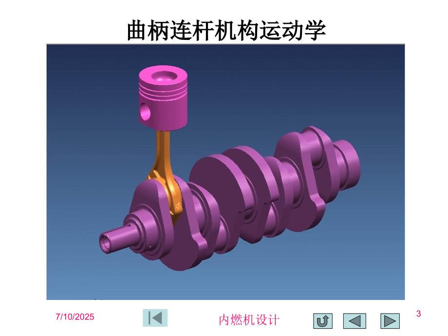 曲柄连杆机构受力分析.ppt_第3页