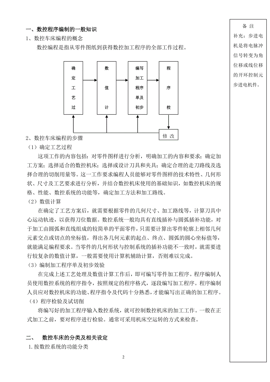 数控机床编程与操作教案.doc_第2页