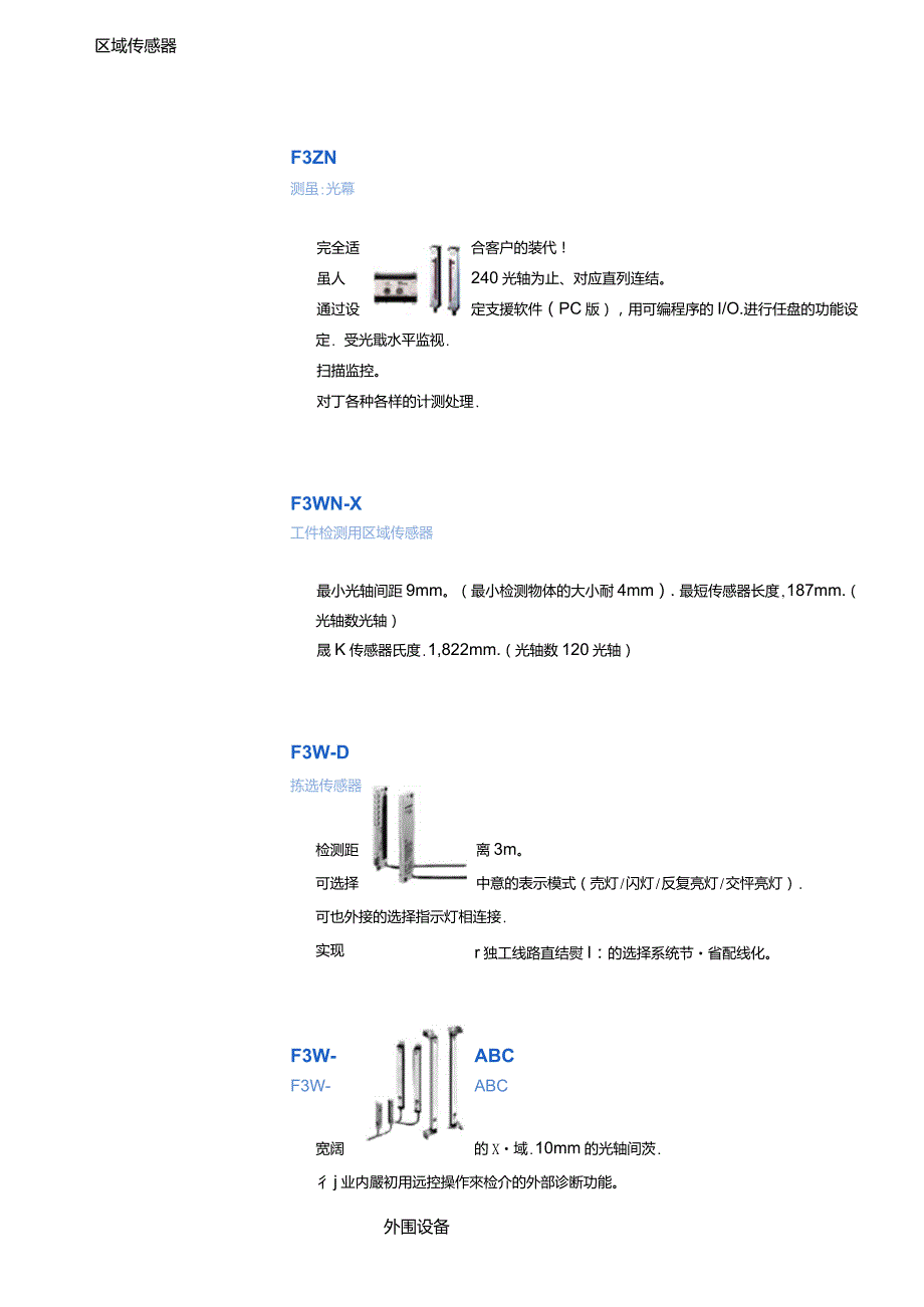 欧姆龙光电传感器OMRON光电传感器天津.doc_第1页