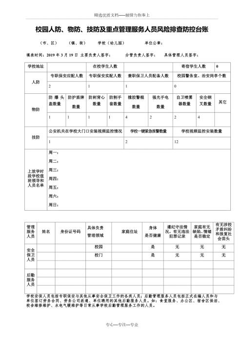 校园人防物防技防及重点管理服务人员风险排查防控台账.docx