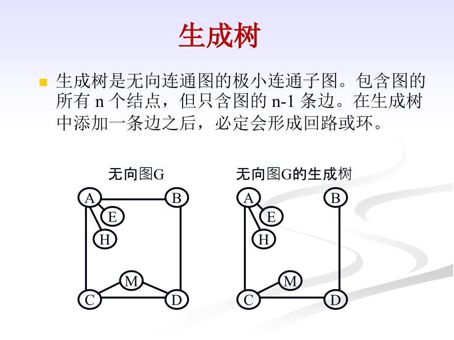 最小生成树PPT课件.ppt_第3页