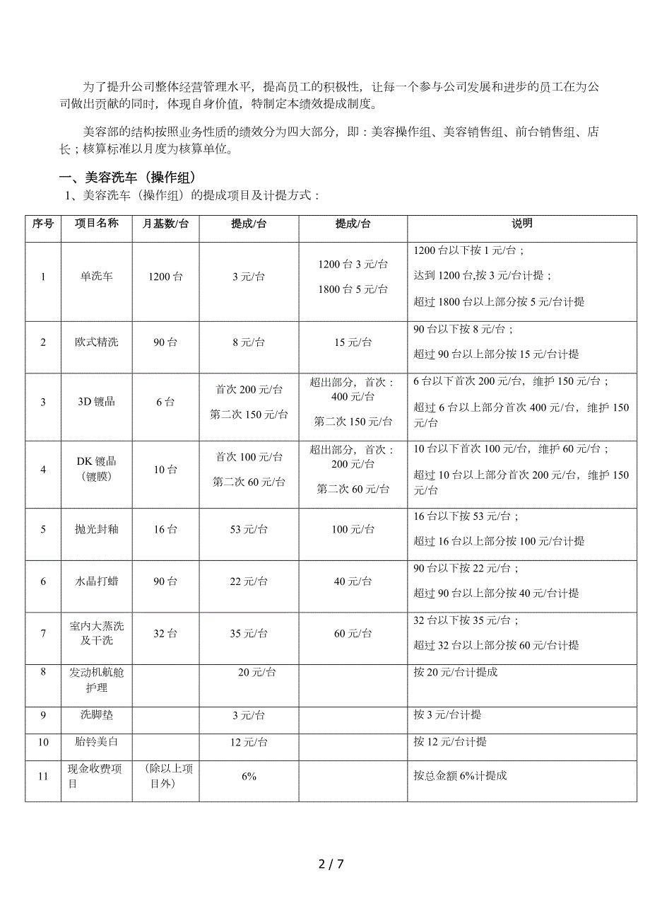 汽车美容店绩效方案.doc_第2页