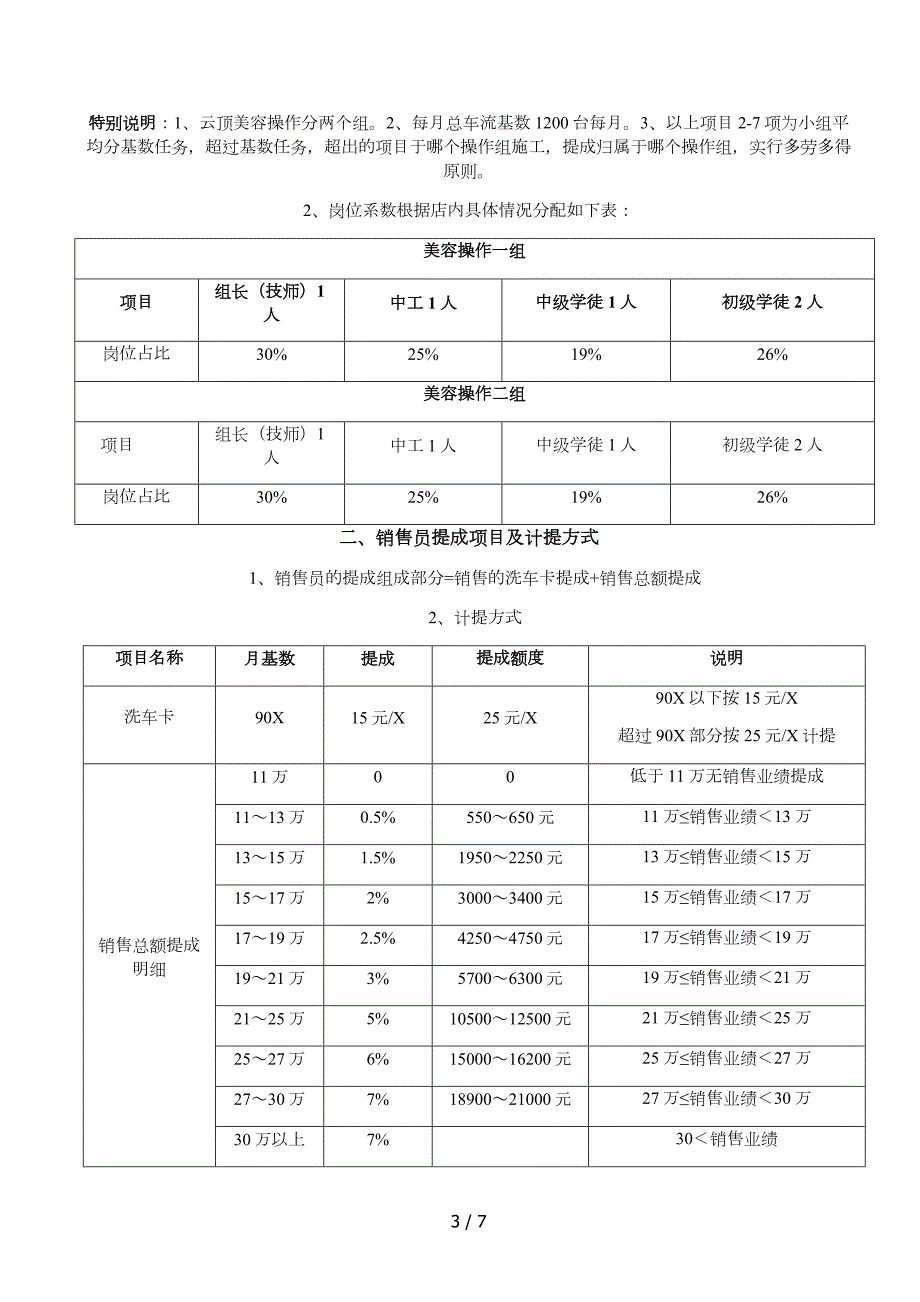 汽车美容店绩效方案.doc_第3页
