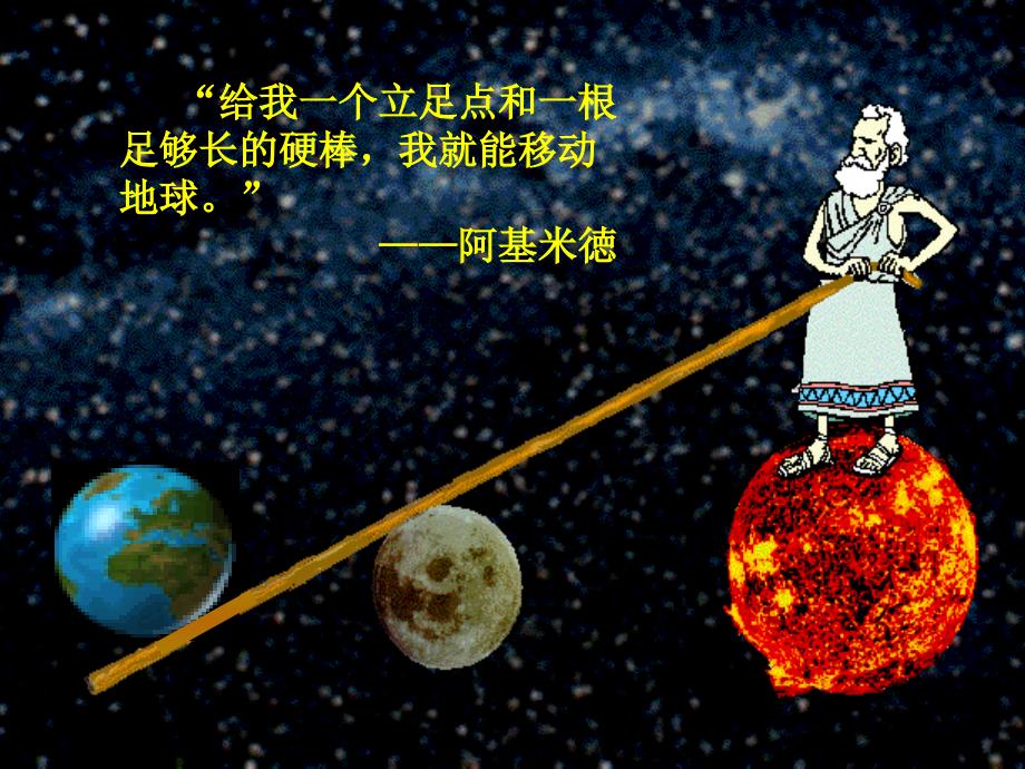 杠杆ppt课件.ppt_第2页