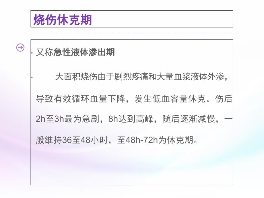 烧伤病人补液PPT课件.ppt_第2页