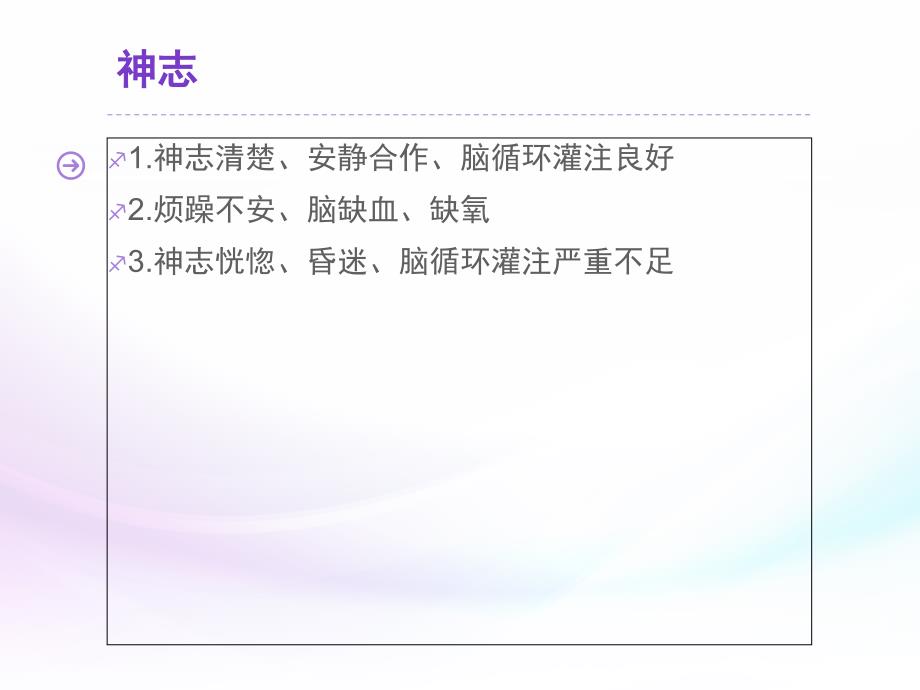 烧伤病人补液PPT课件.ppt_第3页
