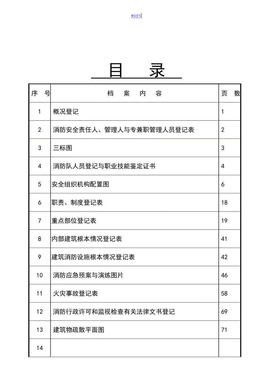 消防档案完整版简.doc_第2页