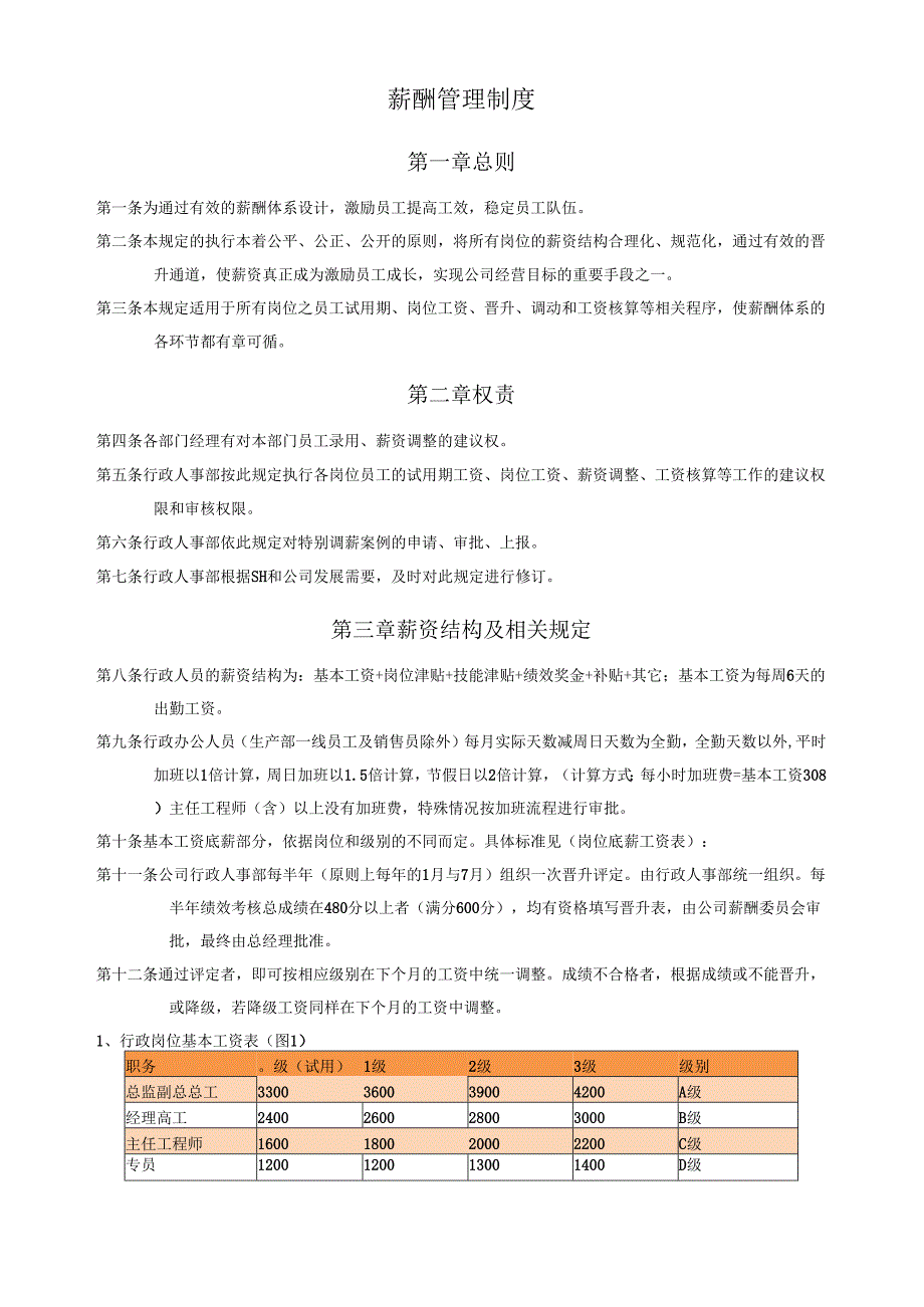 中小企业薪酬管理制度最实用版（生产制造）.docx_第1页
