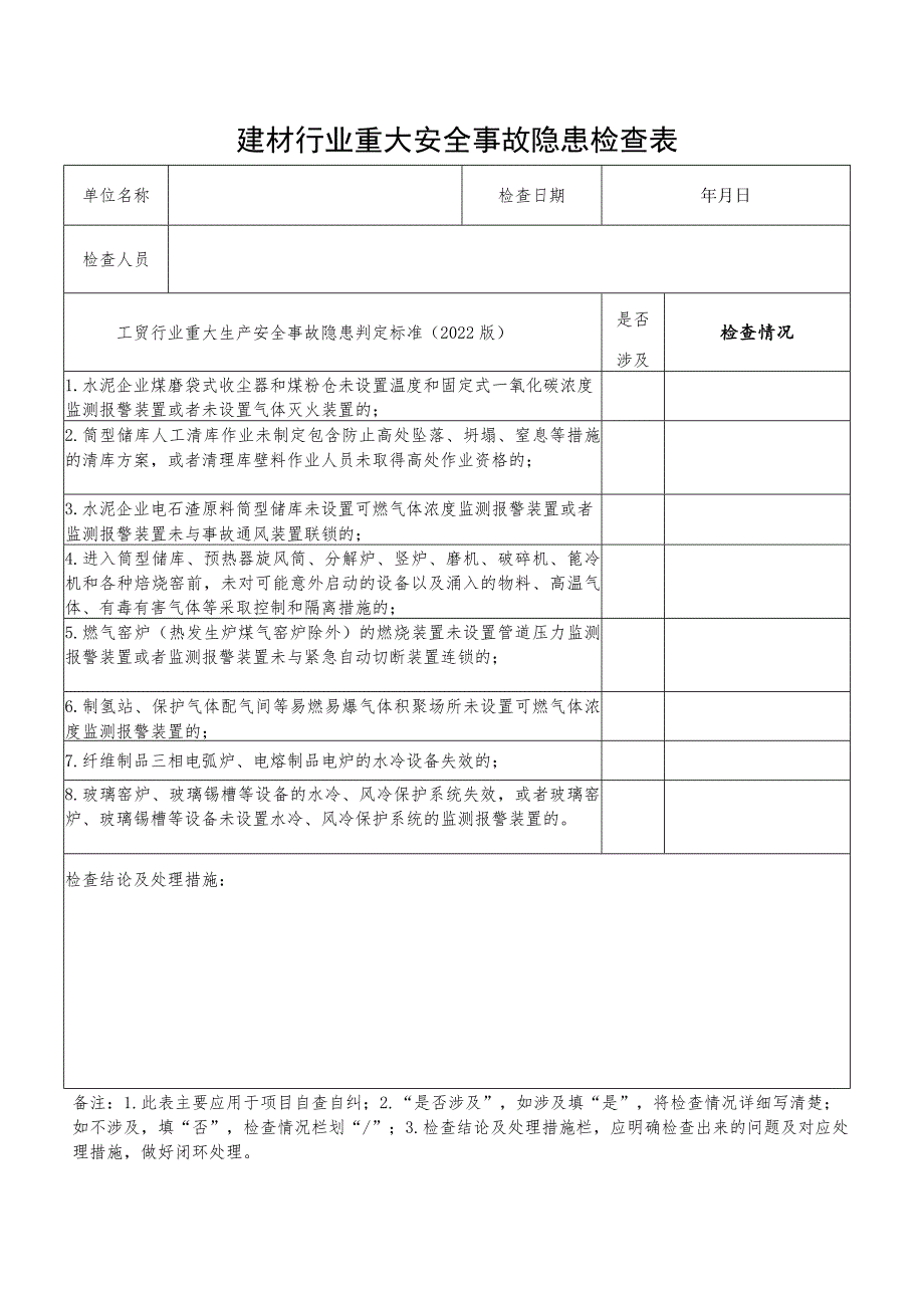 工贸行业重大安全事故隐患检查表汇编根据2022版重大生产安全事故隐患判定标准编制.docx_第3页