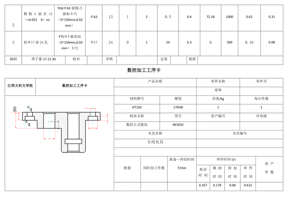 数控加工工序卡0000.docx_第2页