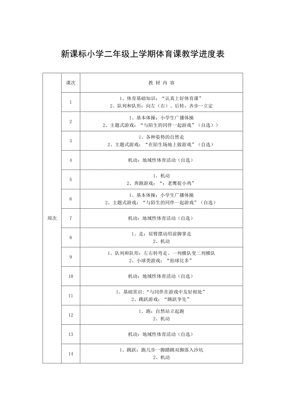 新课标小学二年级上学期体育课教学进度表.doc_第1页