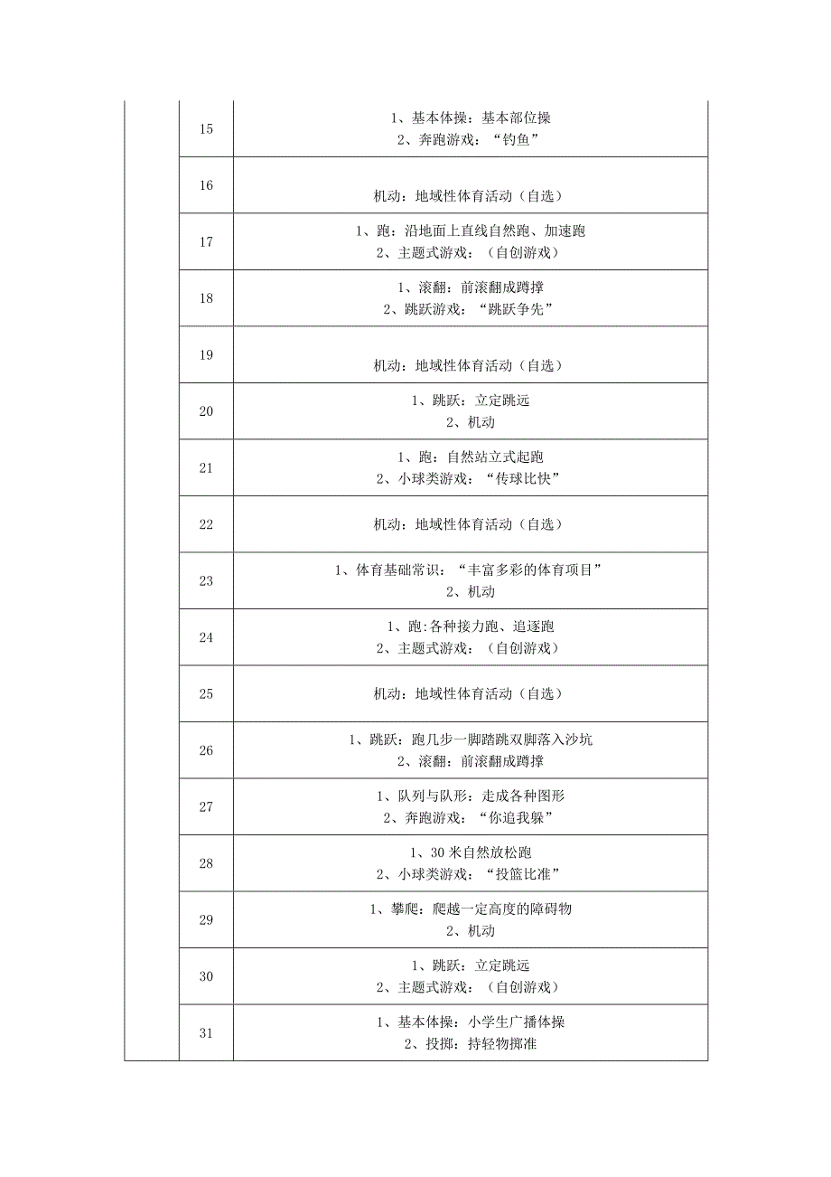新课标小学二年级上学期体育课教学进度表.doc_第2页