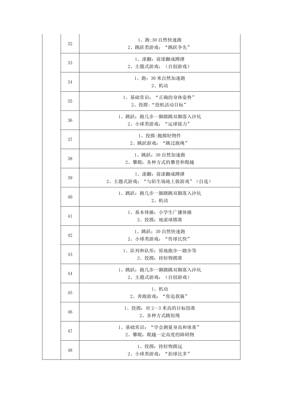 新课标小学二年级上学期体育课教学进度表.doc_第3页