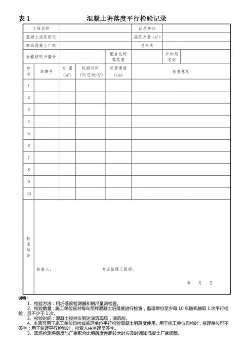 市政工程监理平行检验表格参考版.doc