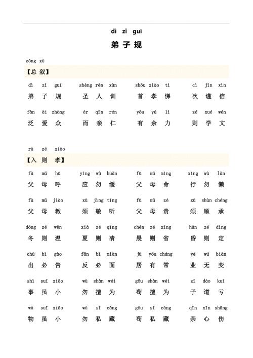 弟子规全文带拼音可打印版.doc