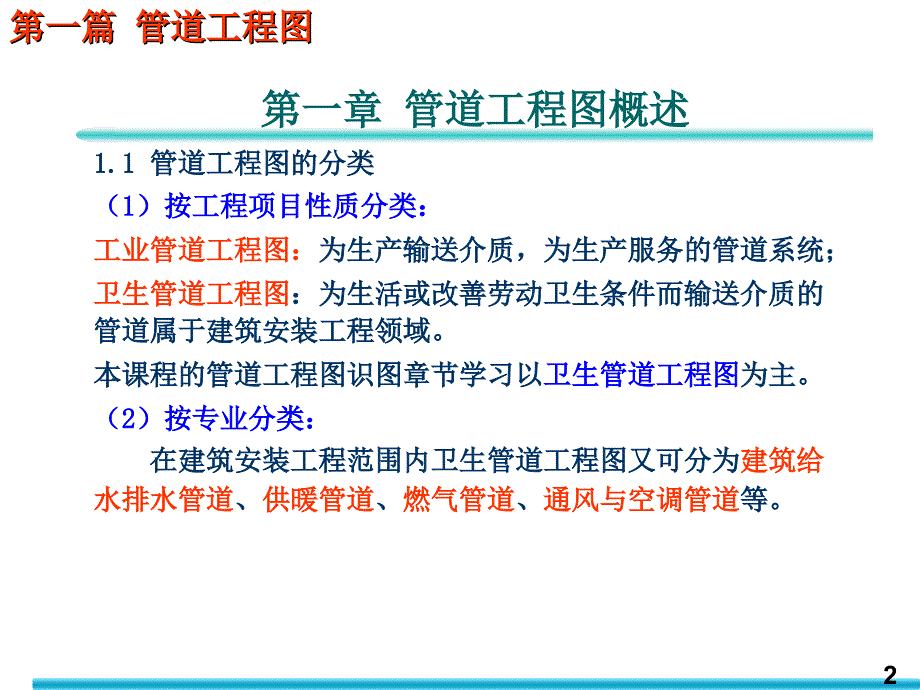 暖通空调及水系统安装工程培训资料.ppt_第2页