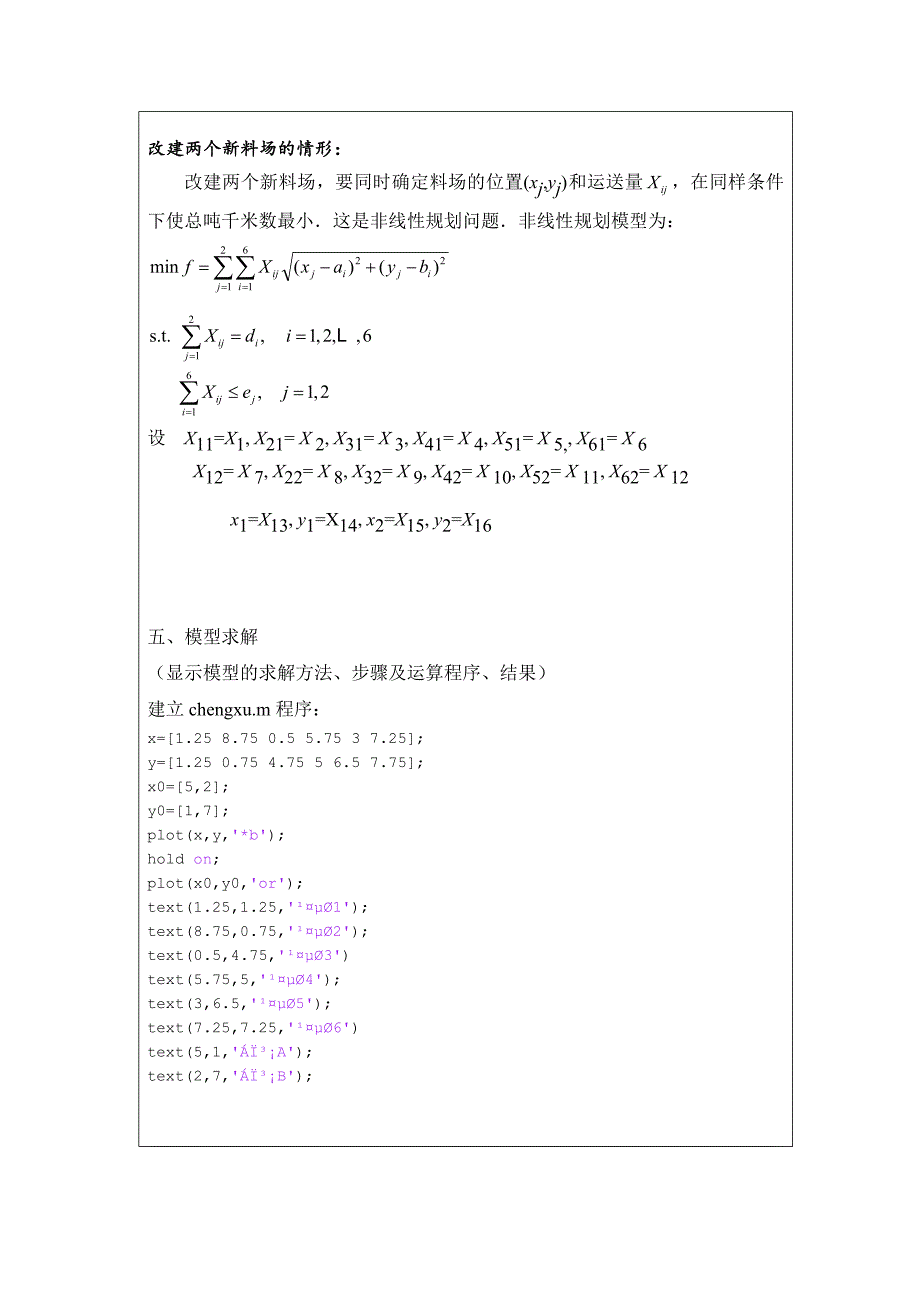 数学建模作业5数学规划模型供应与选址的问题.doc_第3页